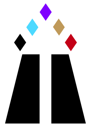 Symbolet for Adonum og de 5 sindsretninger